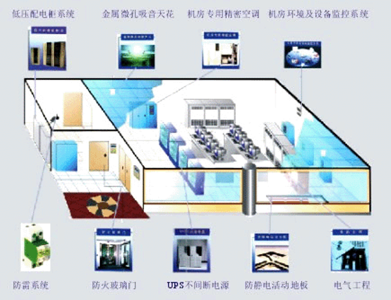 上海技术平台：探索科技与创新的前沿阵地
