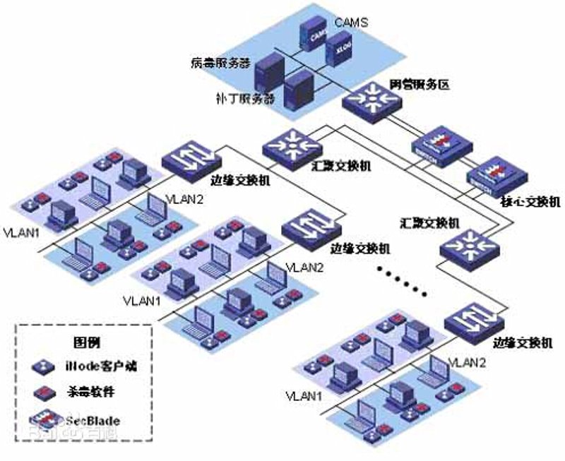 上海技术平台：探索科技赋能的无限可能
