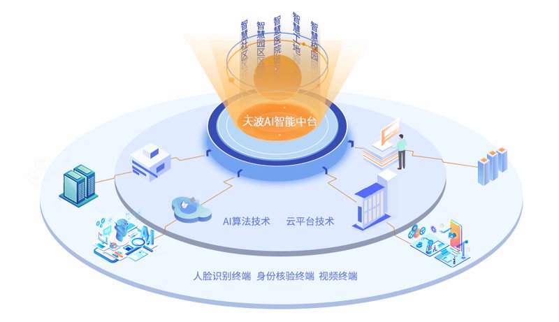 宝得珠技术：解锁企业创新的秘密武器