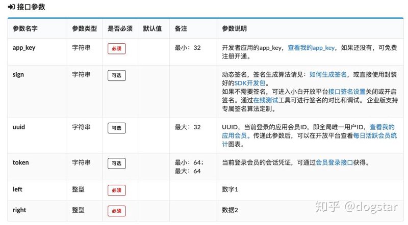 工具推荐类：寻找最适合你的企业技术解决方案