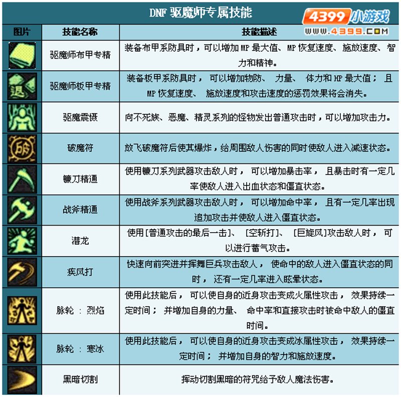 上海技术平台：探索科技与创新的力量