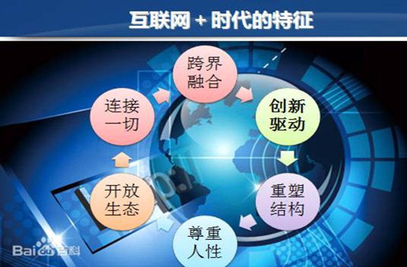 企业技术解决方案：解锁数字化转型的钥匙