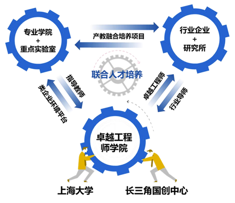 企业技术解决方案：让创新引领未来